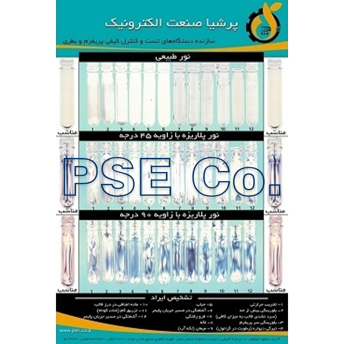 طیف نمای پریفرم